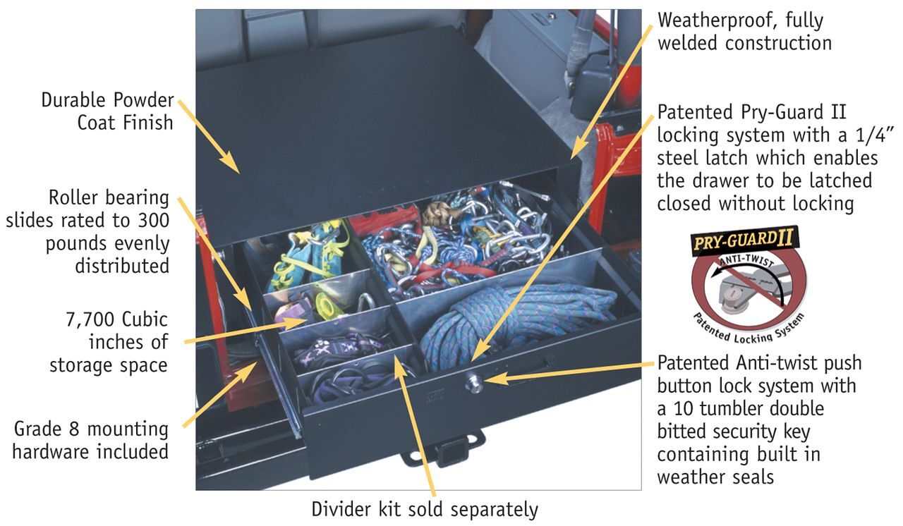 NOVISauto Autosafe Sicherheitsschrank Sicherheitsschublade für Kompakt SUV sicher abschließbar Eigenschaften