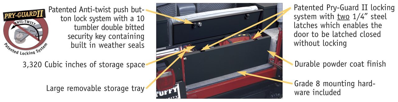 NOVISauto vehicle valuables safe permanently installed in the trunk