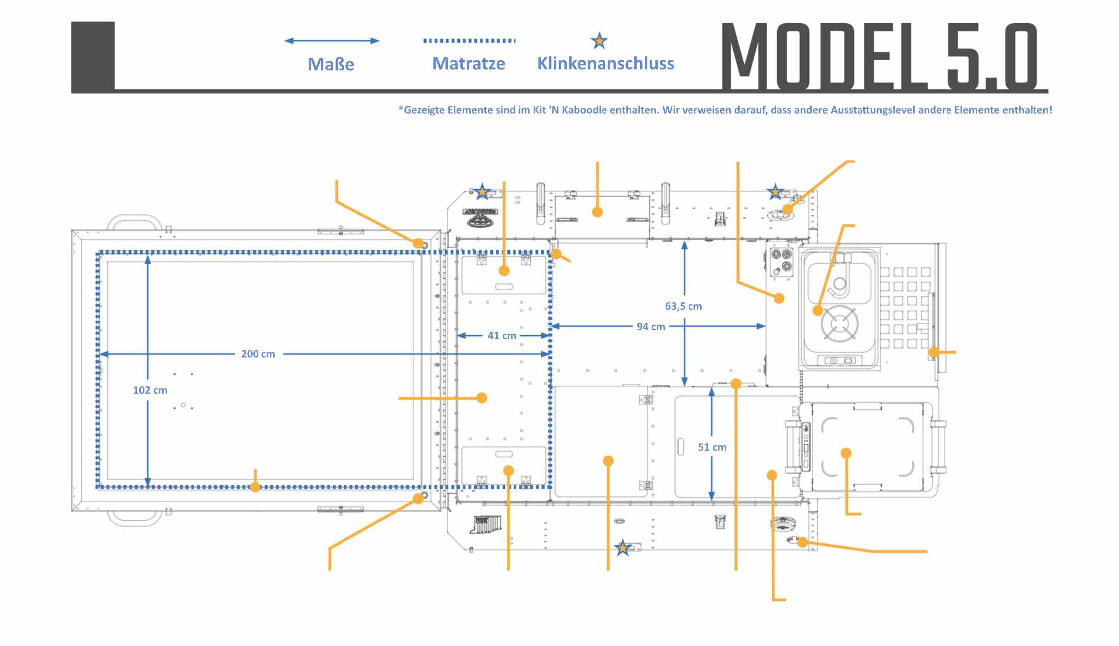 Planskizze für Model 5.0 Mid-size - Interaktiv