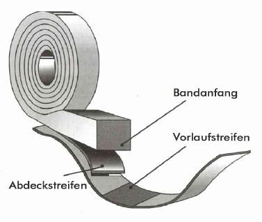 NOVISauto joint sealing tape model MA sealing tape